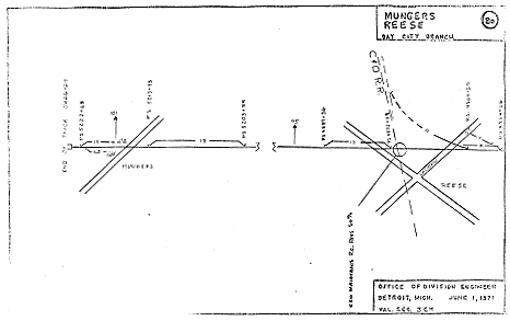 Munger Railroad Map